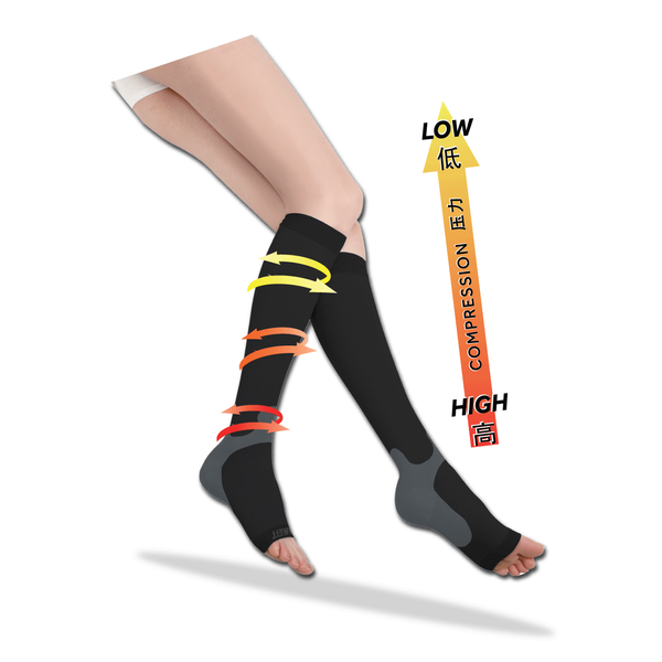 MedicFlow Sleep Socks (Knee High)